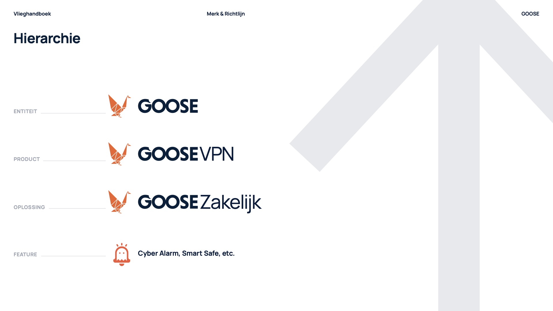 GOOSE VPN Vlieghandboek brand logos