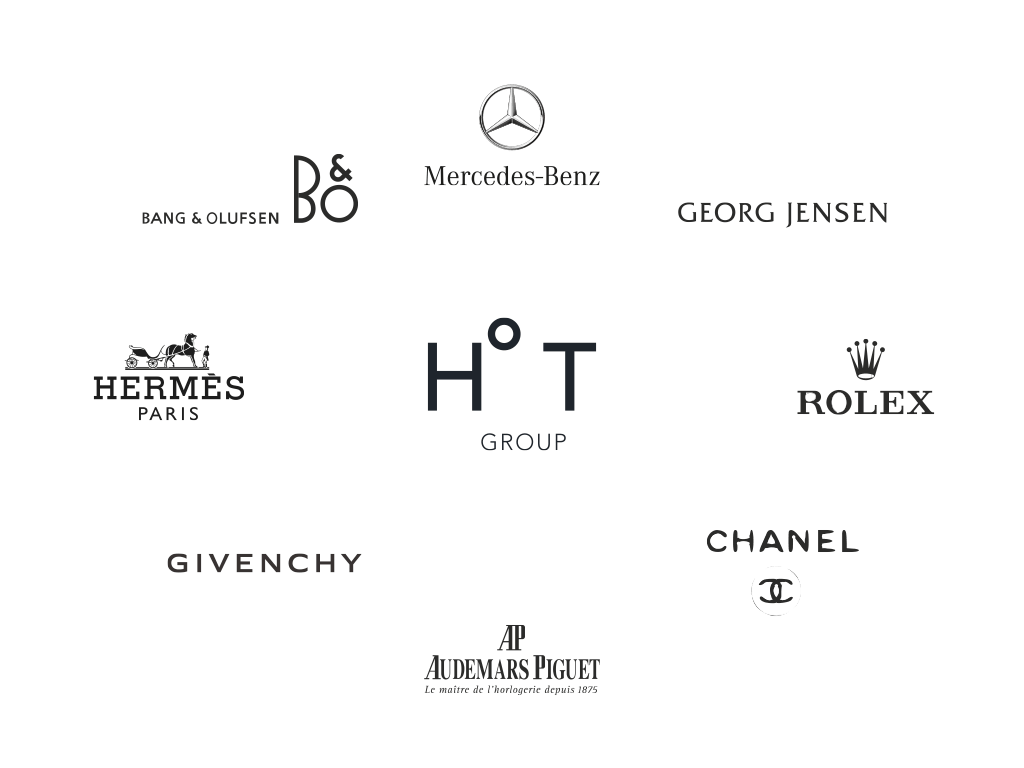 HOT Group brandscape